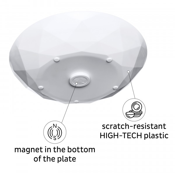 Universal Magnetic Plate