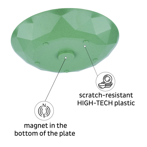Universal Magnetic Plates GREEN