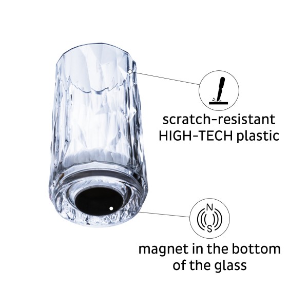 Magnetic Plastic Glass SHOT