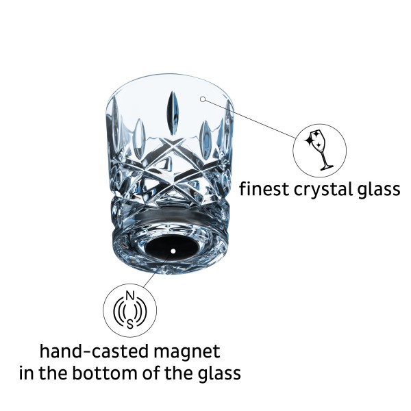 Magnetic Crystal Glass SHOT