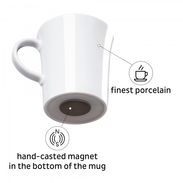 Porcelain Magnetic Handle Cups (Pads in BLACK)
