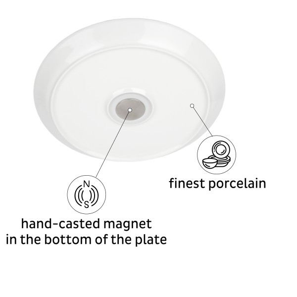 Porcelain Magnetic Plate